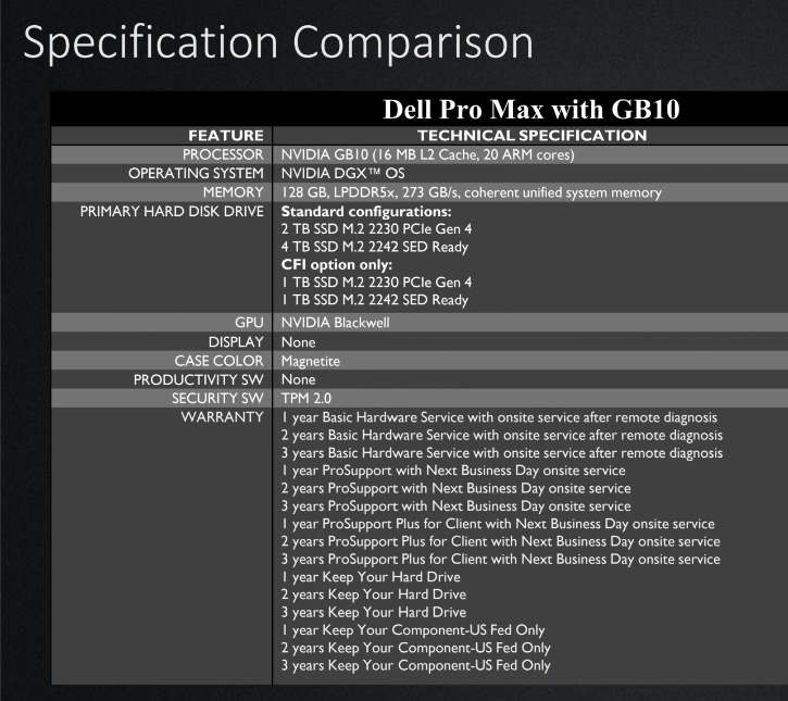 Dell Pro MAX with GB10 main spec.jpg